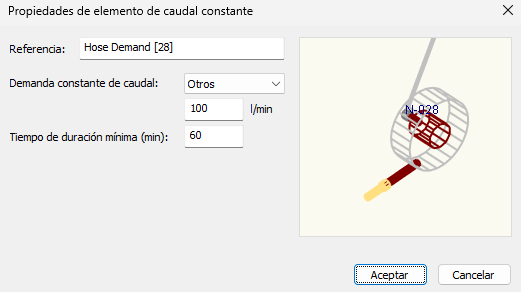 Caudal constante