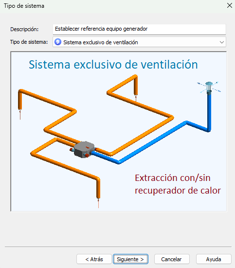 Sistema exclusivo de ventilación