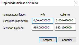 Propiedades fluido