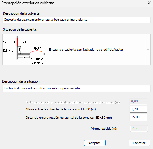 Propiedades de cubiertas