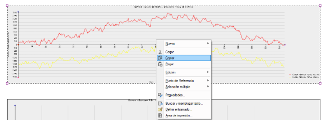 Copiar gráfico