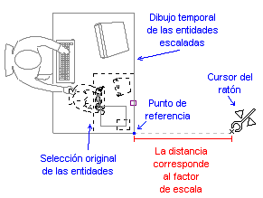 Ayuda iMventa