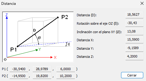 Medir distancia 3D