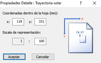 Propiedades de Detalle en plano