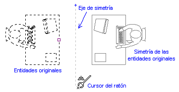 Ayuda iMventa