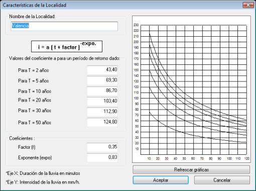 Ayuda TeKton3D - iMventa
