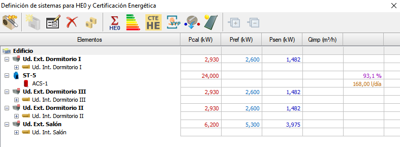 Definicin Sistemas HE0