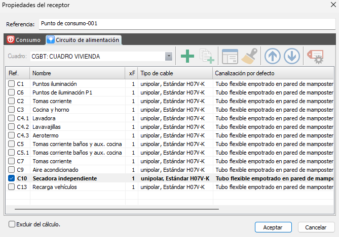 Circuito Punto de consumo