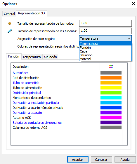 Opciones representación 3D