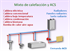 Imagen de TK-HE0. Limitación del consumo energético