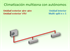 Imagen de TK-HE0. Limitación del consumo energético